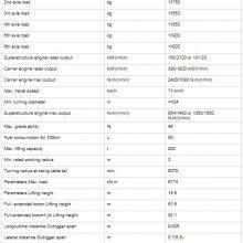 200-тонный бывший в употреблении автомобильный кран XCMG QAY200 thumbnail-4