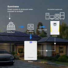 FT48200 51.2V 200Ah Energy Storage System - CE/FCC Certified for Residential Use thumbnail-2