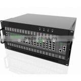 IP PBX for Business VoIP Phone and Device thumbnail-2