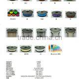 Nano Silver Ion Antibacterial ABS Pellet