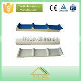 China Manufacturer PU Sandwich Panel SELL HOT in