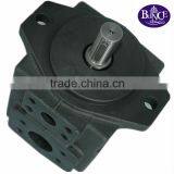 Blince PV2R Hidraulik Bomba, PV2R Single Vane Pompa, Pv2r Oil Bomba thumbnail-4