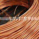 Best Price 8mm Oxygen Free Copper Wire thumbnail-1