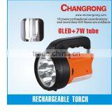 Rechargeable Protale Led Flashlight & Torch