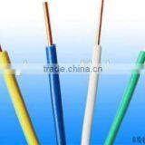 Single Core Aluminum PVC Insulated Electric Wire thumbnail-2
