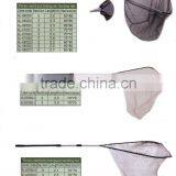 High-quality Landing Nets thumbnail-1