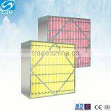 Electric Factory Used Box Medium Effciency Filter