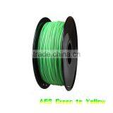 3D Printer Metal Material Filament ABS Color Changed by Temperature From Green to Yellow