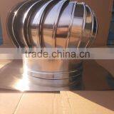 Air Driven Fan thumbnail-1