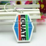 cheap promotion blank key chain