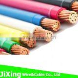 CE Standard Copper THHN Wire thumbnail-1