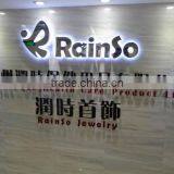 Rainso (GZ) Health Care Product Ltd. company overview - view 2 thumbnail