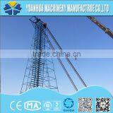 Drill-type Sand Dredger for Ireland thumbnail-4