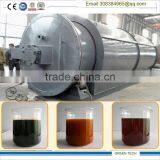 Environmental Friendly Municipal Waste to Oil Recycling Gasify Plant 12 Tpd thumbnail-1