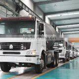 HOWO 6X4 10 WHEEL CONCRETE 7m3 8m3 9m3 10m3 12m3 MIXER TRUCK FOR SALE thumbnail-4