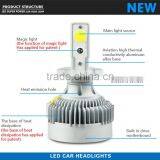 High Low Beam H4 Auto LED Head Light Lamp Factory Wholesale thumbnail-3