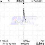 High Energy Laser thumbnail-3