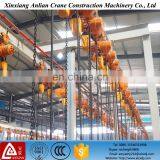 Single Speed Type 5T Low Headroom Electric Chain Hoist for Hot Sale thumbnail-6