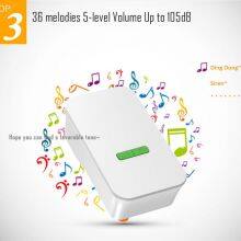 Product Description3