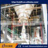 New Product Good Price Custom-made Light Calcined Magnesia Industrial Metal Melting Furnace