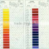 Direct Dyestuffs Red thumbnail-1