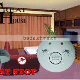 Electronic Mosquito Control