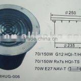 Outdoor Underground Lamps