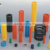 Die Spring thumbnail-3