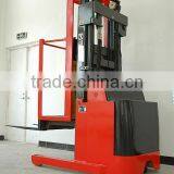 Order Picker thumbnail-1