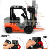 Toy Transport Truck, Pallet Truck Toy, Forklift Truck Toys thumbnail-4
