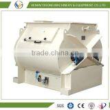 Yigong 5-25TPH Automatic Dry Mortar Production Line thumbnail-4