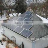 500W Solar Power Charger TOP SALE High Efficiency thumbnail-2