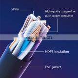 Wholesale Price Pure Copper Utp Ftp Solid Internet Networking Cable De Red Utp Cat 6 Cat 5e Cat5 thumbnail-3