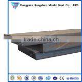 Mild Steel Plate Price A36 SS400 Q235B S235JR S355JR