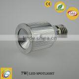 7w gu10 led led spot SHS001-7w