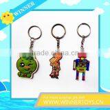 2015 Popular PVC Keychain