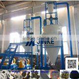 Full Automatic Used Tire Scrap Shredder Machine for Sale thumbnail-4