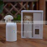 Organic Reed Diffuser thumbnail-1