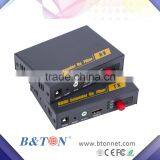 HDMI to Fiber Optic Converter Compressed