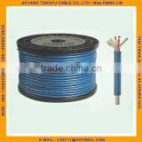 Transparent Microphone Wire Clear Mic Cable