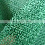 The Best Quality of Counstruction Safety Nets