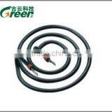 Well designed coil tube heating element