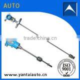 RF Admittance Level Controller