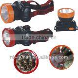 Led Headlamp thumbnail-1