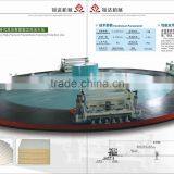 Rotary High-Pressure Polyurethane Foaming Production Line