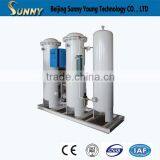 Sales Service Provided and New Condition Nitrogen Generation Plant PSA