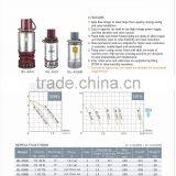 Taiwan Sonho 50HZ 380v Submersible Axial Flow Water Pump thumbnail-5