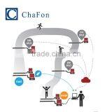 Uhf Rfid Equipment for Marathon Race Timing thumbnail-6