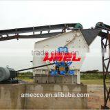 Impact Crusher Rock Crushing Plant ,AMEC Brand,Changzhou Machinery thumbnail-2