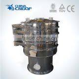Food Grade Rotary Vibration Screen for Sale thumbnail-1